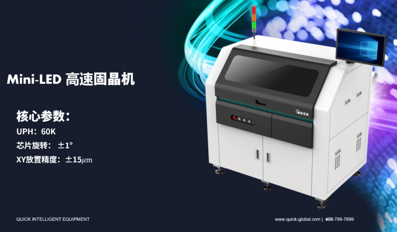 壹步步 | 快克智能攜Mini LED解決方案亮相鵬城